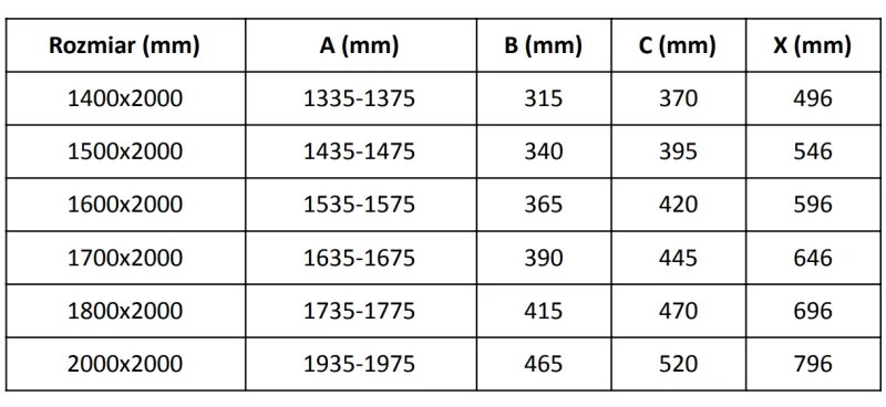 Mexen Velar L Duo, tolózuhanyajtó 200 cm-es nyitáshoz, 8 mm-es szürke üveg, arany matt, 871-200-003-42-55