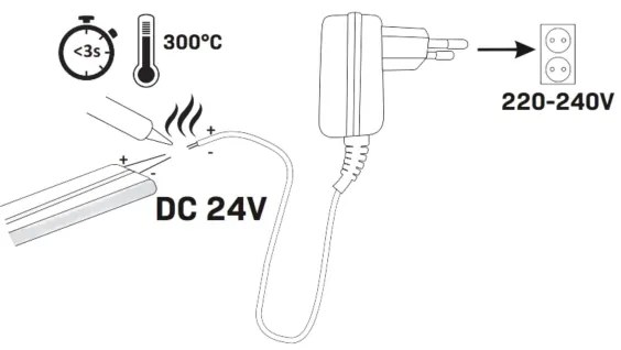NEON LED szalag 5m, 30W, 24V, zöld, IP65 védelem