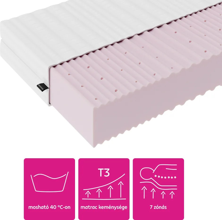 Matrac, habszivacs, 14 cm, 140x200, MAIR