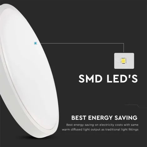 Optonica Minőségi Fehér Mennyezeti LED UFO Lámpa Ø22,5 CM 18W 1350LM 4500K Nappali Fehér 2903
