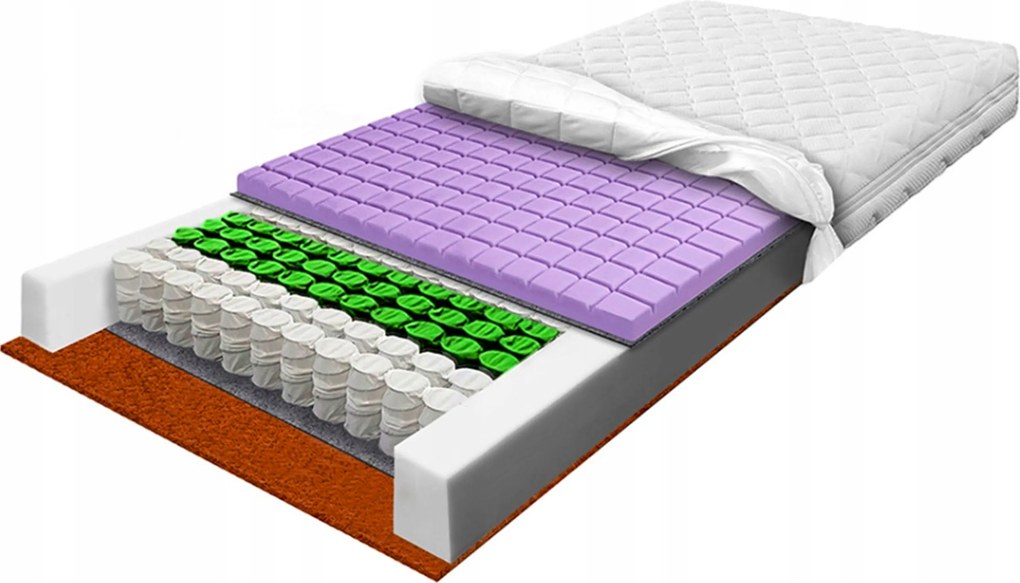 Zsebes matrac 90x200 cube kókusz kocka 25cm rugós multipocket H3