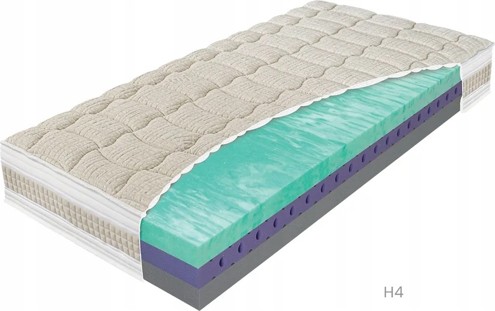 Biogreen Line Materasso habszivacs matrac 70x200 x 22cm H4 Vászon Huzat