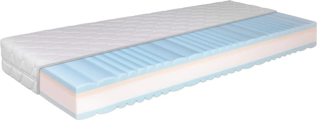 Comfort Quattro Aloe Vera matrac TiaHome - 180x200cm