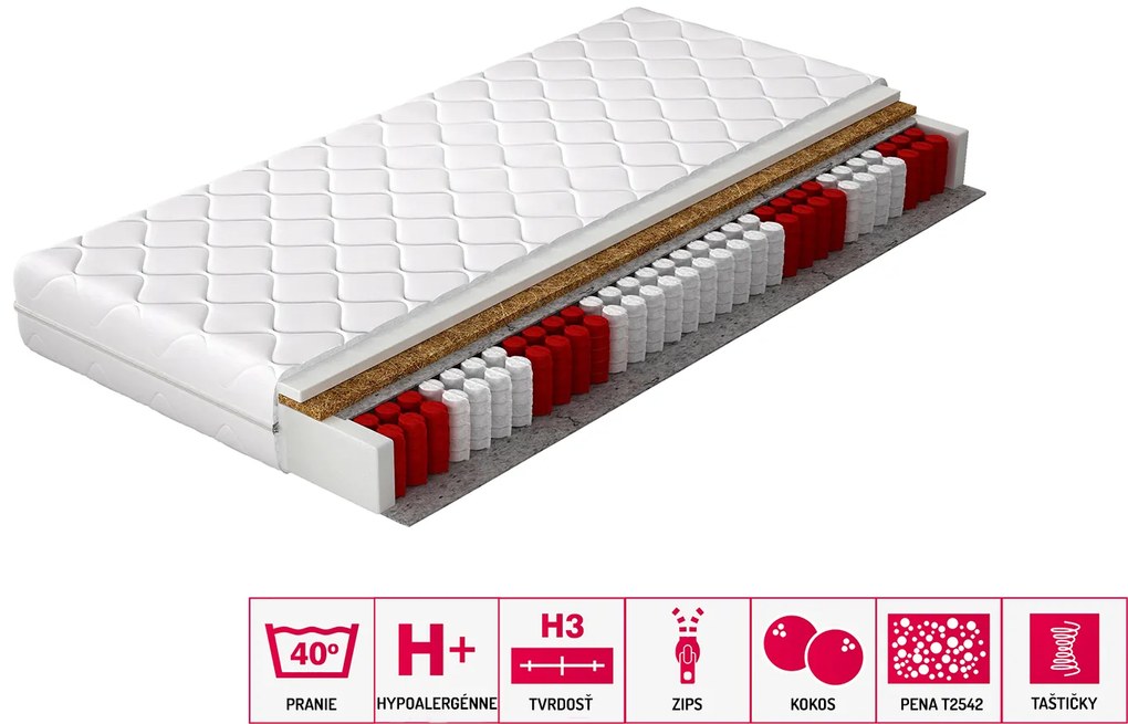 Táskarugós matrac Parnas hypoallergenic 200x80 cm (T3). Akció -17%. 1041721