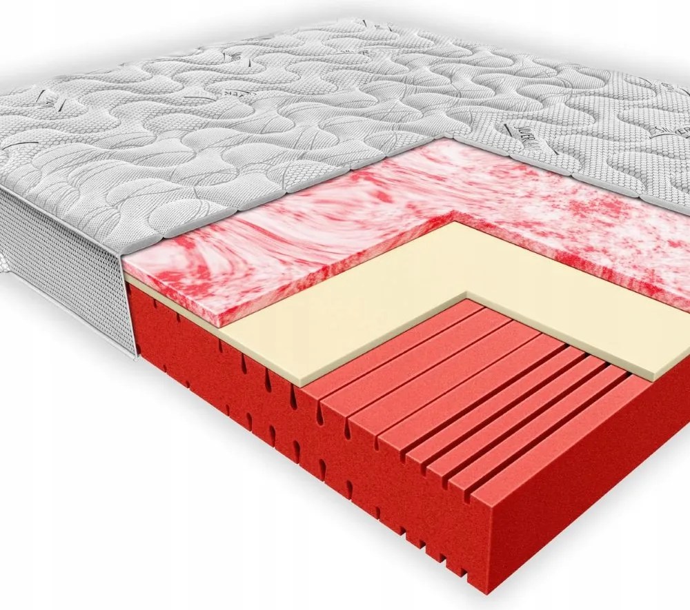Habszivacs matrac Janpol Pola 180x200 cm Hibrid H2 közepes kemény ezüst