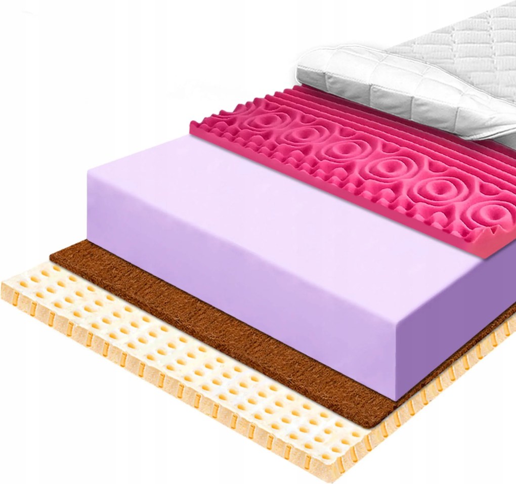 H3 H4 Matrac 140x180 latex hipoallergén anatómiai-ortopédiai 14
