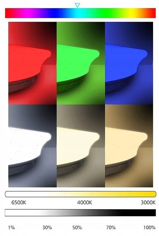 LED RGB 72W mennyezeti lámpa, távirányító, Bluetooth, dallamok, hangerő és fényerőszabályozás, Android és iOS, 50 cm
