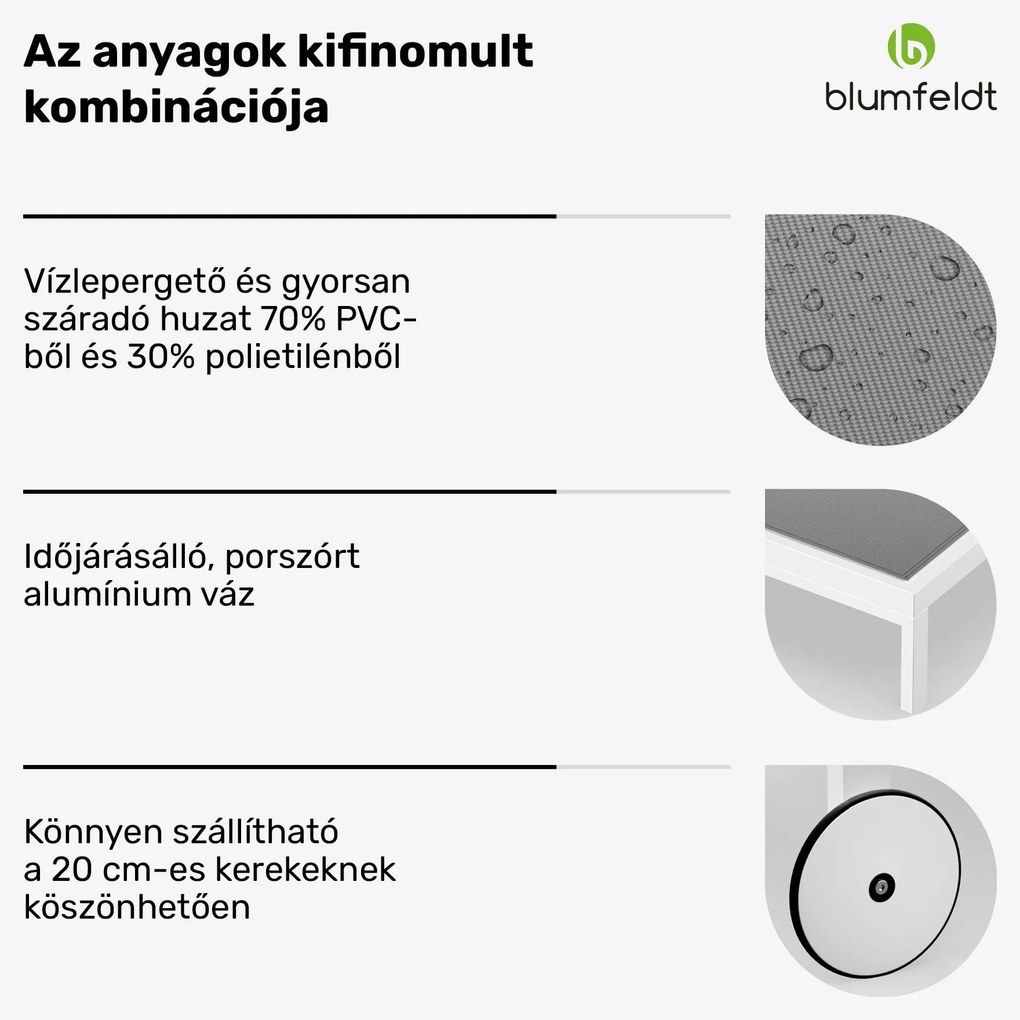 Lucca Lounge napozóágy | 120 kg teherbírás | 5 fokozat | vízlepergető