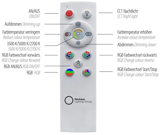 Leuchten Direkt 15411-2 - RGB LED dimm. mennyezeti lámpa CYBA 26W/230V +DO