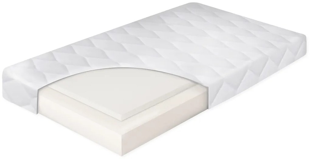 VISCO matrac 180x80 cm