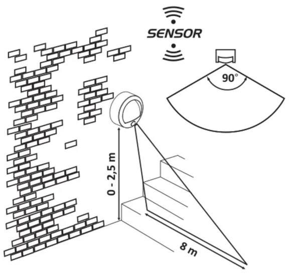 Rabalux 7980 - LED Kültéri fali lámpa szenzorral ROSEWELL LED/1,5W/3xAA IP44