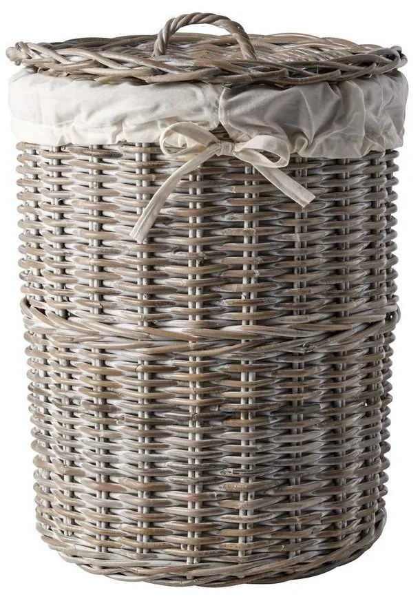 Vallea szennyeskosár