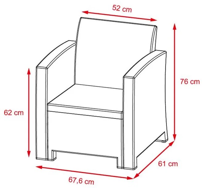 Avenberg MELFI Nagy rattan szett - fekete rattan