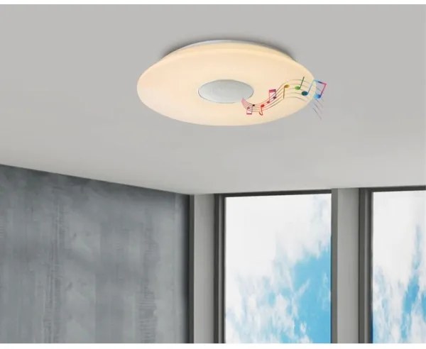 GLOBO 41329N - RGBW Dimmelhető mennyezeti lámpa NICOLE LED/50W/230V + távirányító
