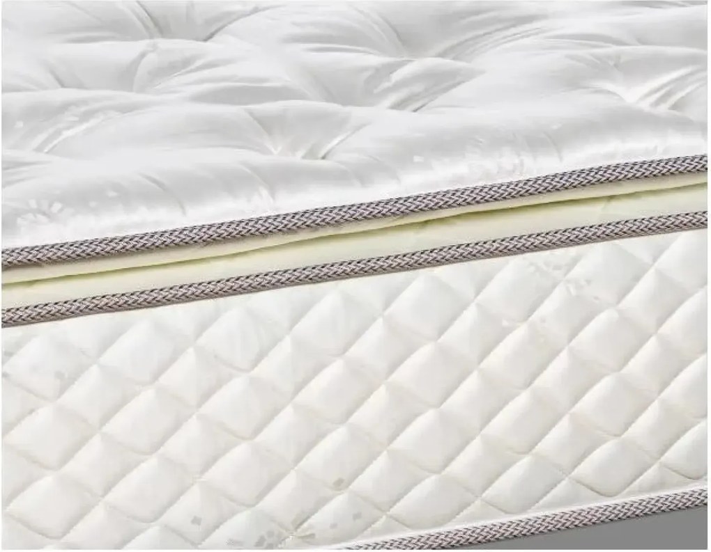 Matrac ALFASpring LUX DreamBed - 80x200cm