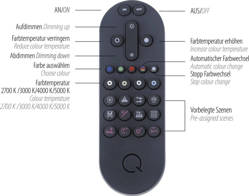 Paul Neuhaus modern függeszték q-vito antracit pln8410-13