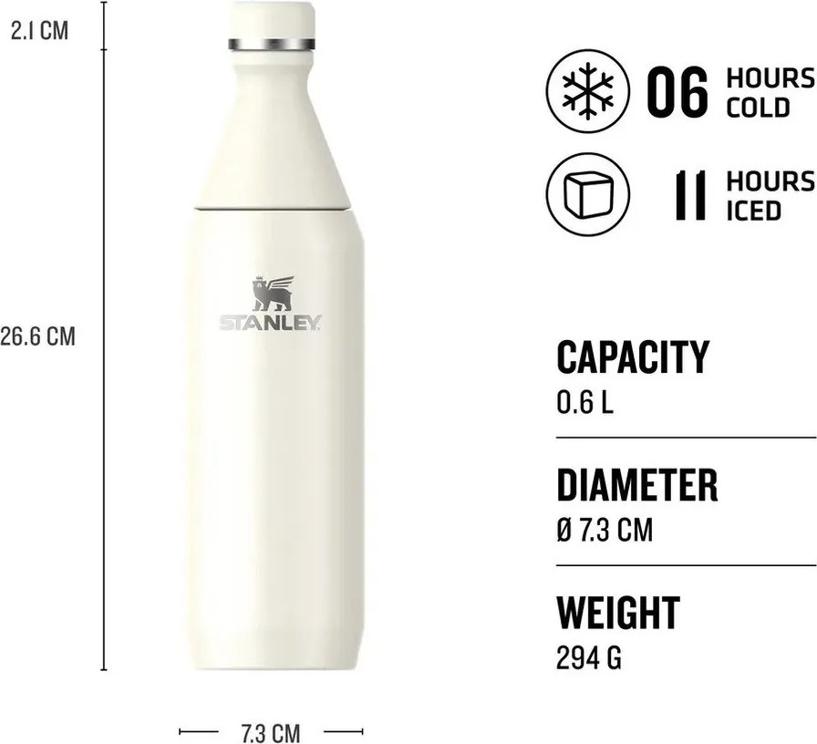 Borvörös rozsdamentes acél termopalack 600 ml All Day Slim Bottle Garnet Shine – Stanley