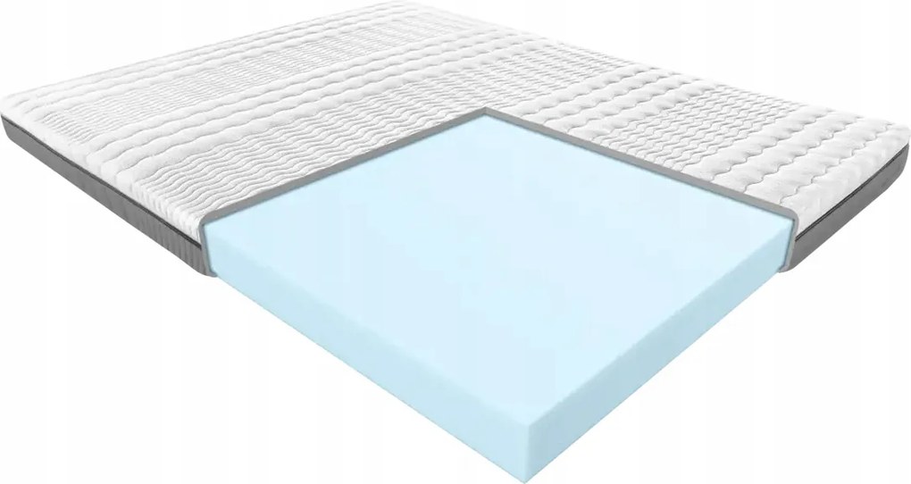 Janpol Matrac Hermes Blue 160x200 Smart Grey Habszivacs