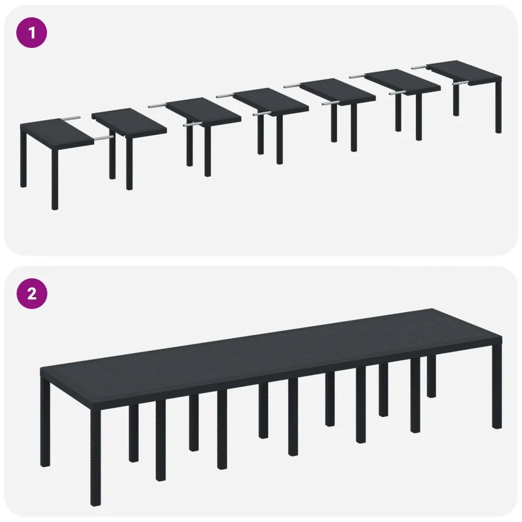 13 Részes Kerti Étkezősor Párnákkal Antracit Polirattan, Kerti Asztal Antracit 200x100x73 cm Polirattan, Kerti Asztal Antracit 150x100x73 cm Polirattan, Kerti Székek Párnákkal 4 db Antracit Polirattan