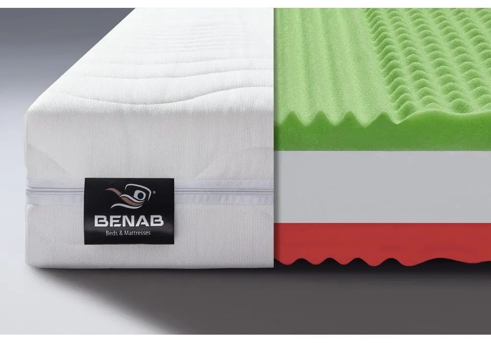 Kemény-közepes keménységű kétoldalas hab matrac 90x200 cm Pure Support – BENAB