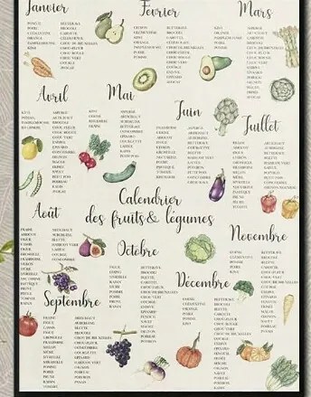 1DB Dekoratív Falikép Keret Nélkül Poszter 30*40 Shein