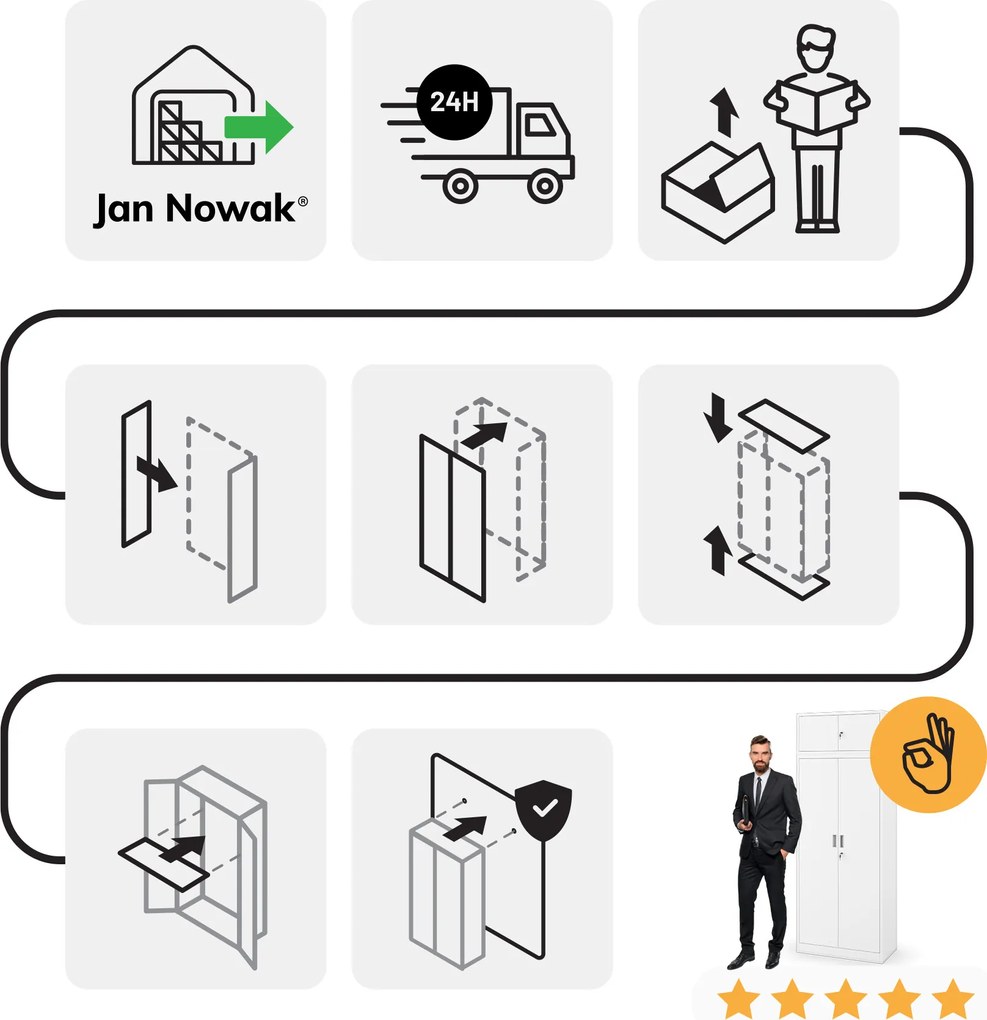 Felső szekrényfeltét EWA Compact 800 x 380 x 400 mm, fehér