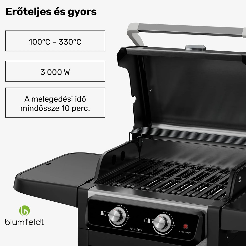 Blumfeldt ElectricPro elektromos grill | Nagy teljesítmény | Összecsukható oldalsó asztalok | Beépített hőmérő