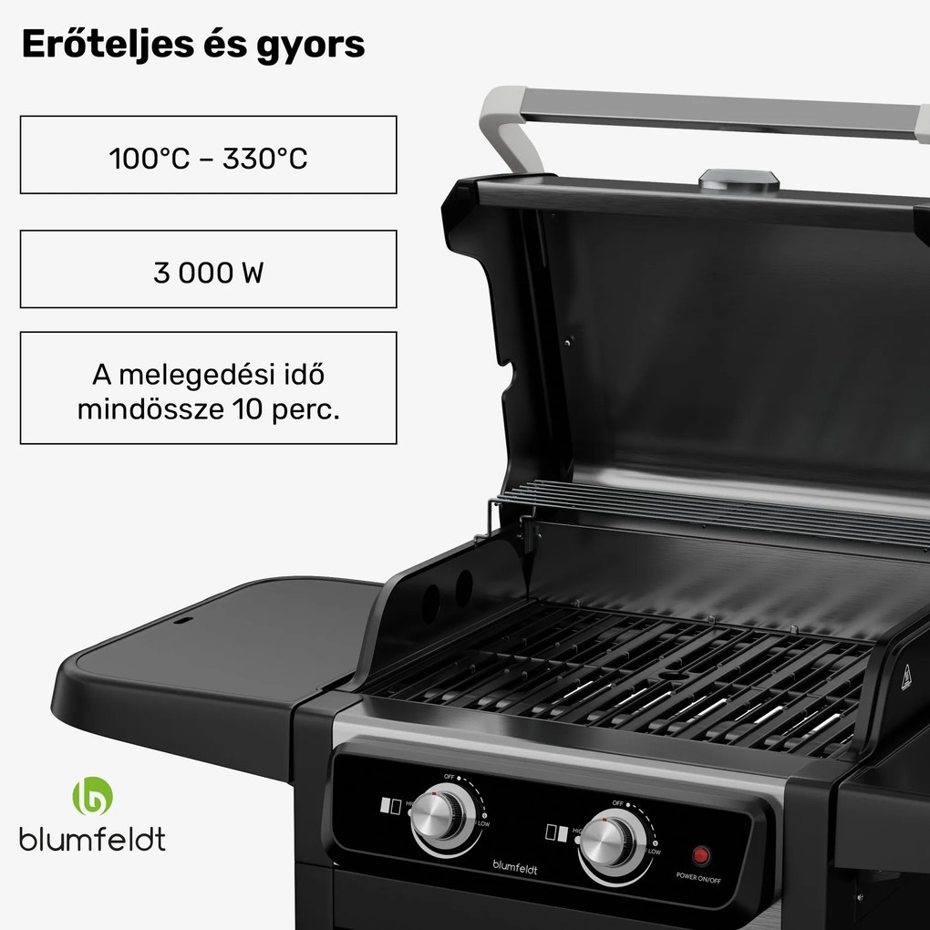 Blumfeldt ElectricPro elektromos grill, Nagy teljesítményű, Összecsukható oldalasztalok, Beépített hőmérő