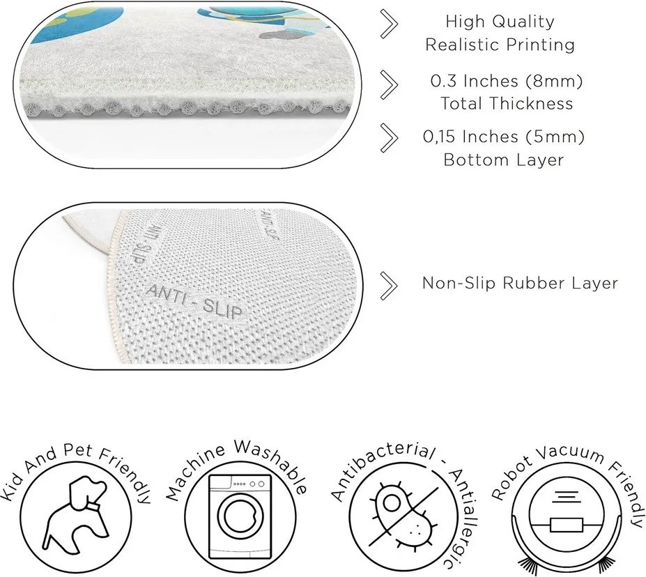 Mosható gyerek játszószőnyeg ø100 cm Space Trip – Mila Home