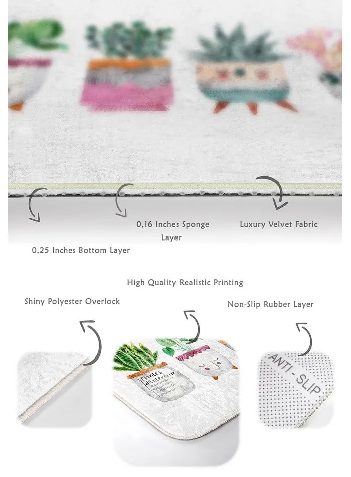 Fehér bársony fürdőszobai kilépő szett 2 db-os 60x100 cm Succulent – Mila Home