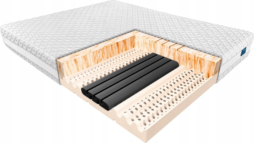 Janpol Hadar matrac 140x200 Biaxial huzat