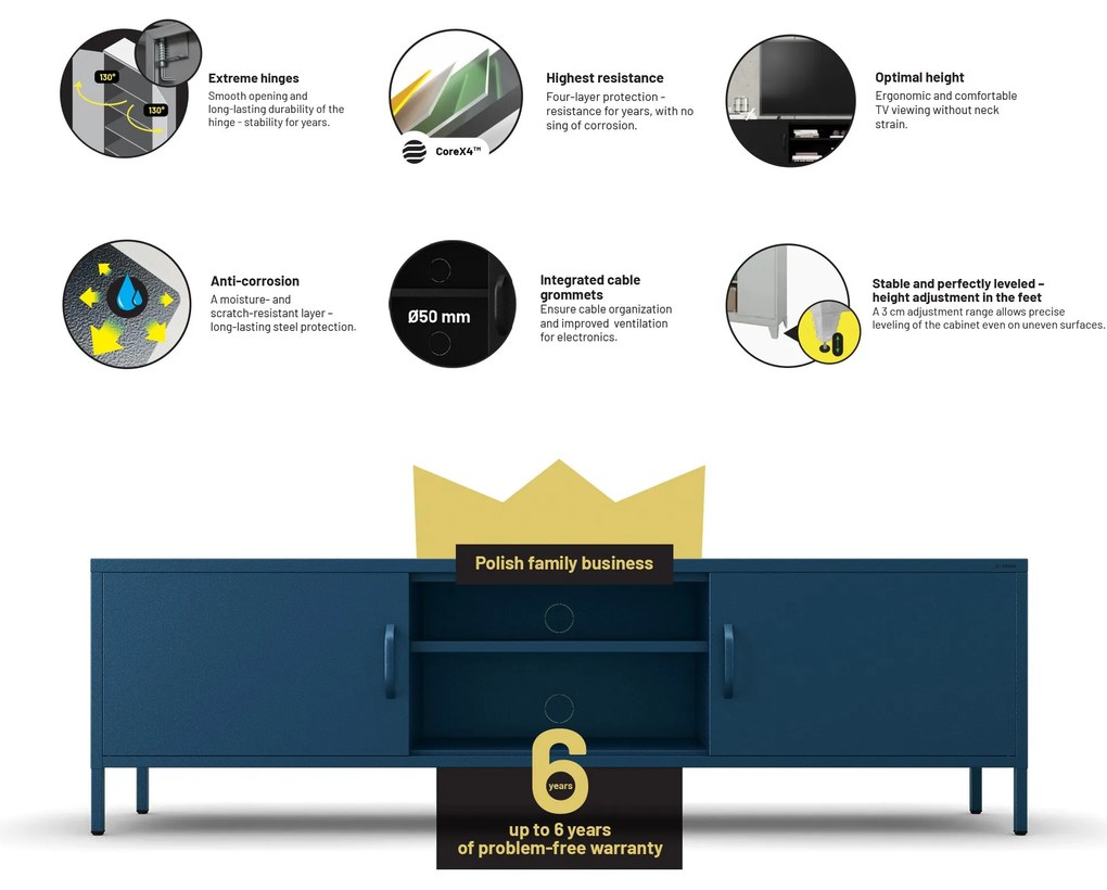XL ROSARIA RTV SZEKRÉNY – SÖTÉTKÉK (1700 x 400 x 500)