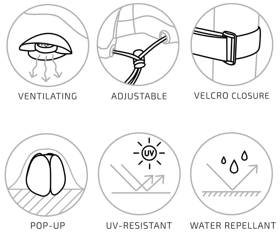 Kerti asztal takaróponyva ø 185 cm – House Nordic