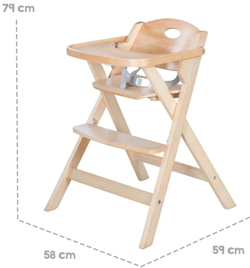 Etetőszék – Roba