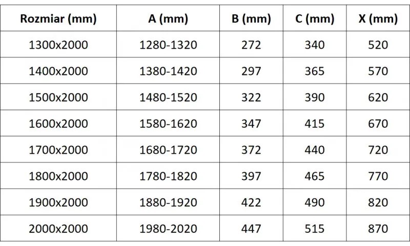 Mexen Exo, 2 szárnyú csúszó 200x200 cm, 6mm átlátszó üveg, fekete profil, 8152-200-000-70-00