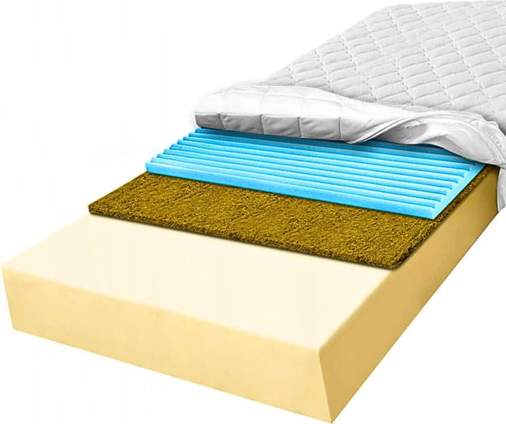 Habszivacs matrac 90x160x16 légáteresztő jódos fű masszírozó kontúr