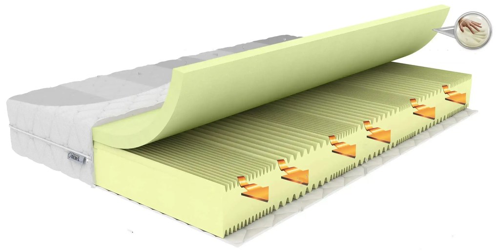 Habszivacs matrac Smartex 180x200 cm (T4) (Lux Vital huzat). Akció -21%. 1120136