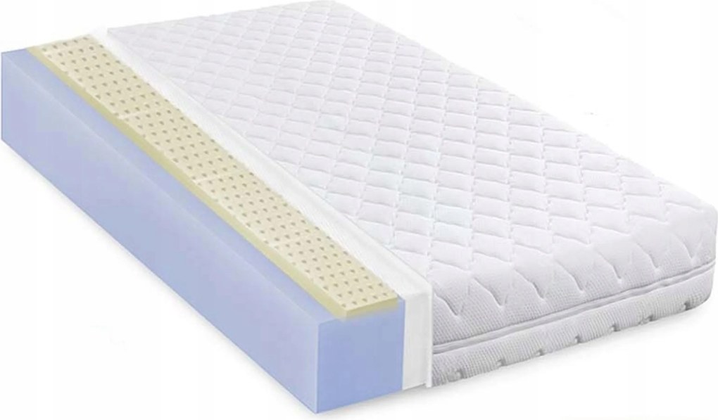 Tartós Lengyel Luxor Matrac 140x200 Huzattal 14CM