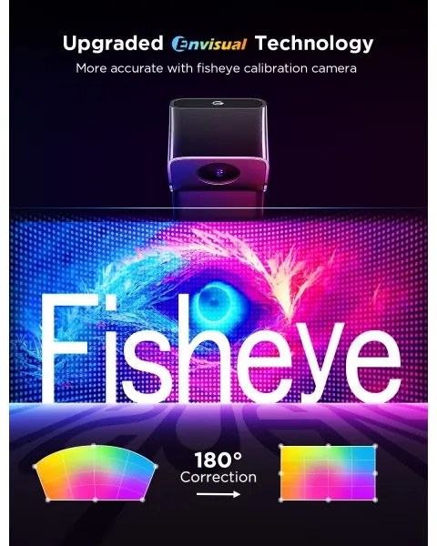 Govee - KÉSZLET 2x Backlight TV 55-65" SMART LED háttérvilágítás RGBICW Wi-Fi