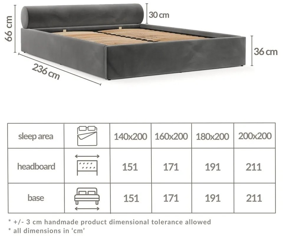 Sötétzöld kárpitozott ágyneműtartós franciaágy ágyráccsal 160x200 cm Solvo – Maison de Rêve