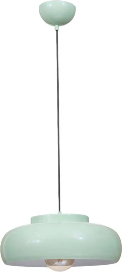 9032-1B