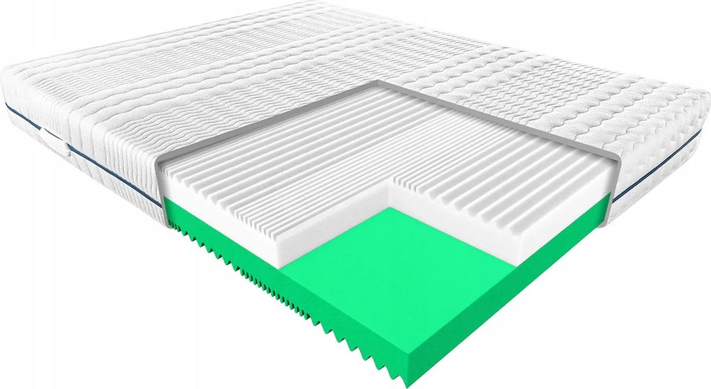 Kemény habszivacs matrac 180x200 Janpol Palma Smart H4