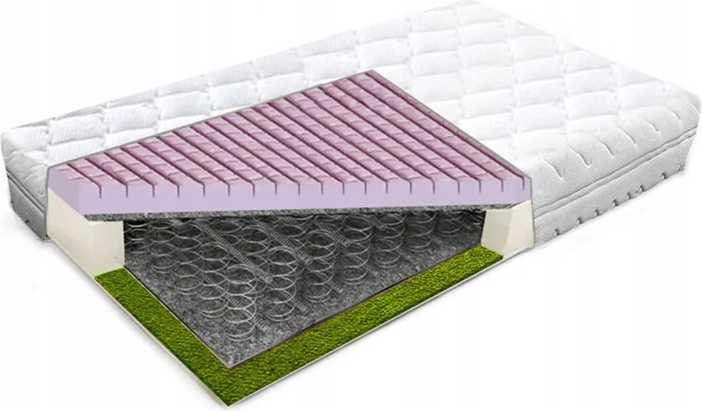 Rugós matrac 140x180 tengeri fű bonel 26cm környezetbarát kontúros H2