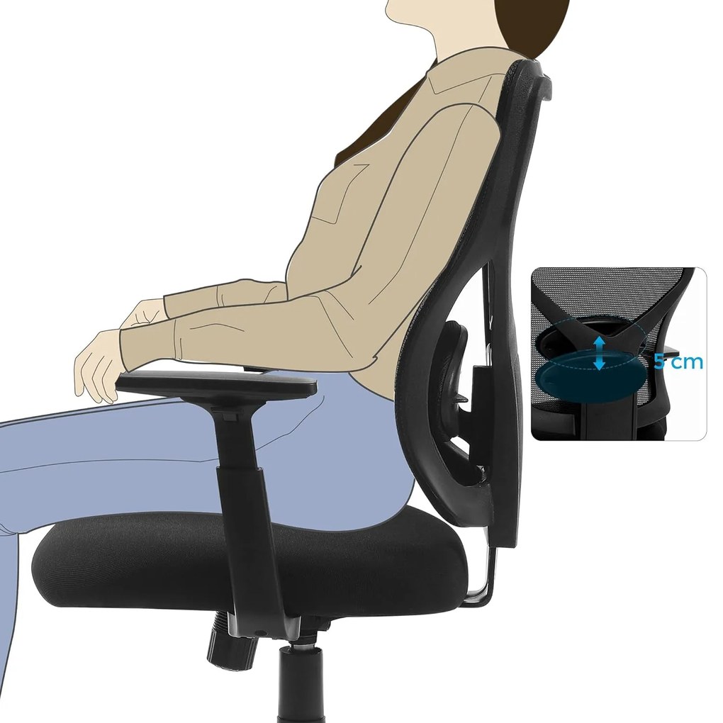 Ergonomikus irodaszék