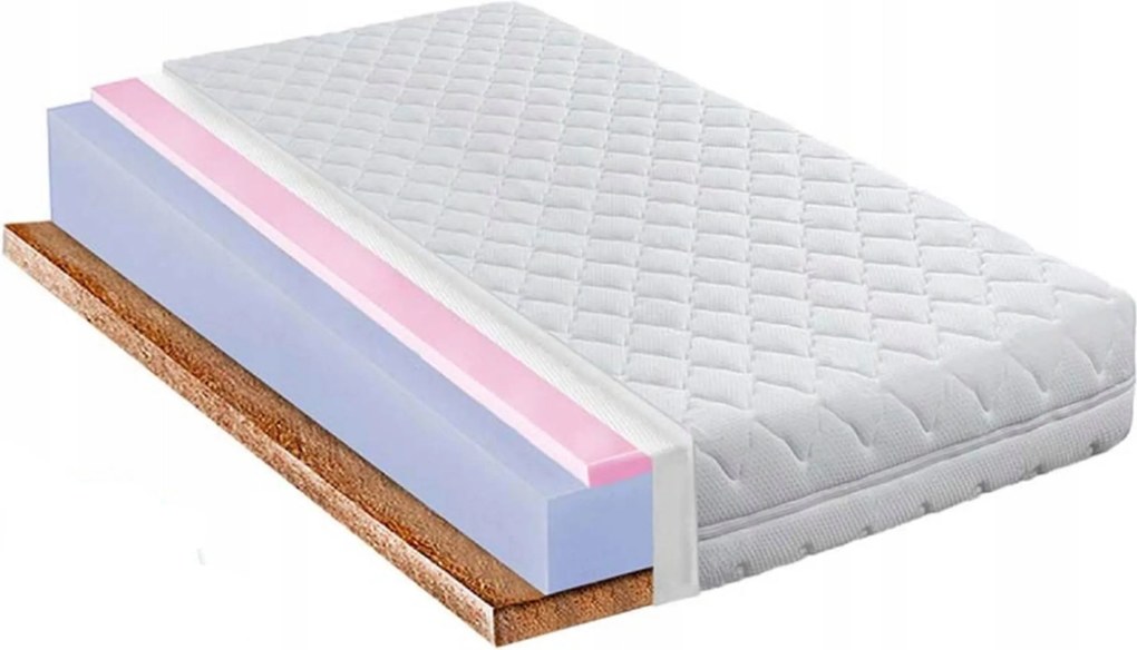 160X200 Kemény Ortopéd Matrac Hr Hab Pl