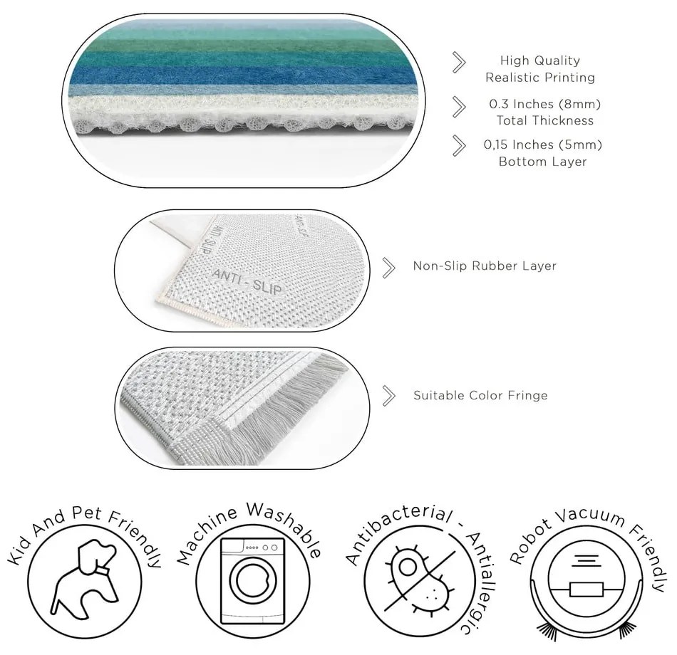 Mosható szőnyeg 60x100 cm Summer Rain – Mila Home