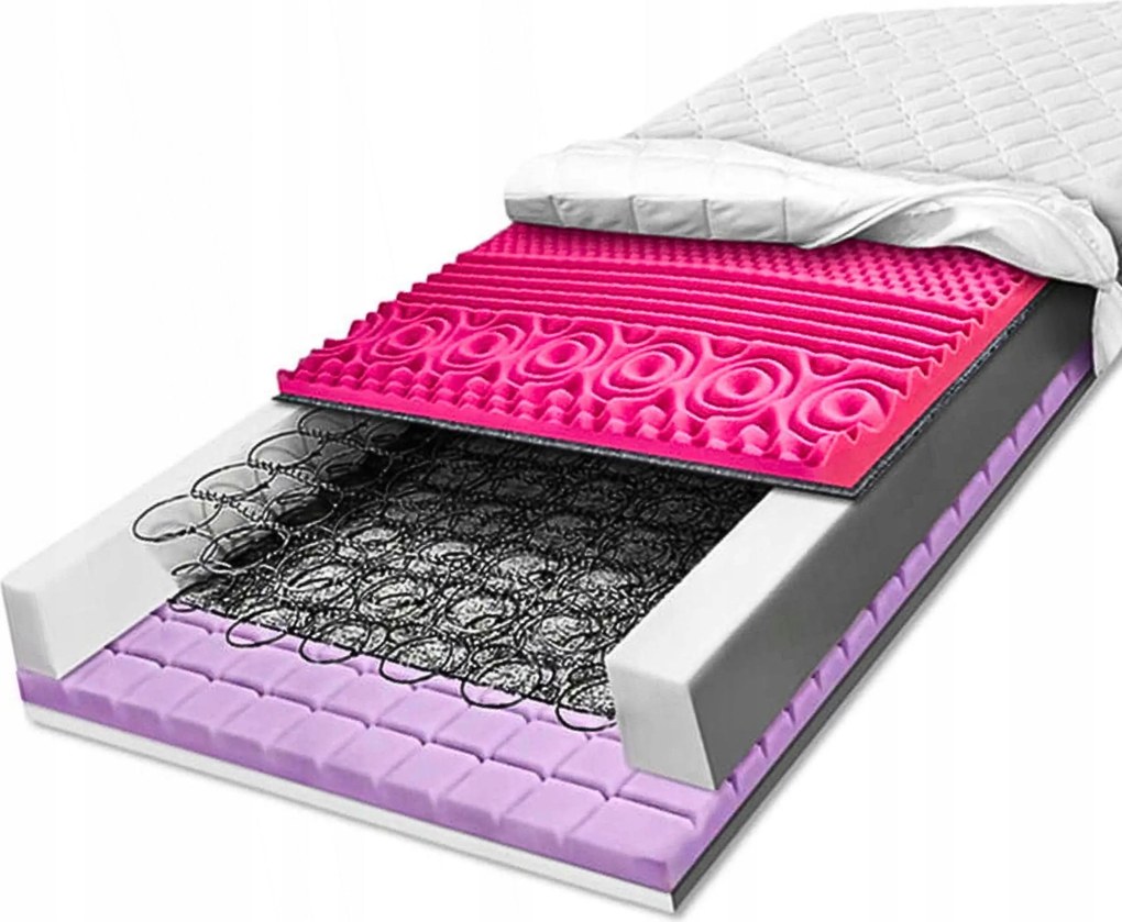 H3 bonell matrac 180x190 masszírozó hr szellőző 7 zónás 24 cm