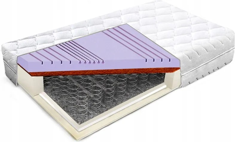 Matrac 140x200 rugós komfort hr kókusz 24 cm bonell hát H3