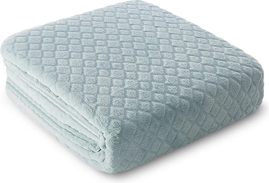 Mikroszálas Takaró Puha 150x200 Tomas Eurofirany Kék