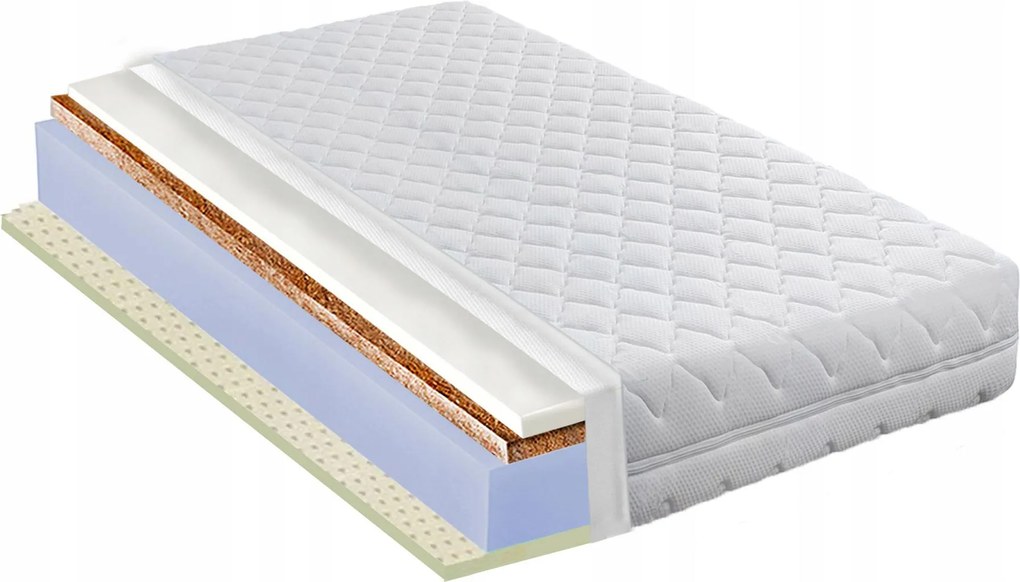 H3 H4 100x180 Kemény Memory Visco Latex Matrac, Formakövető, 18 cm